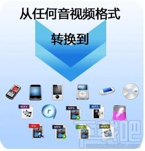 艾奇RM/RMVB视频格式转换器,RM/RMVB视频,视频转换器,白金版