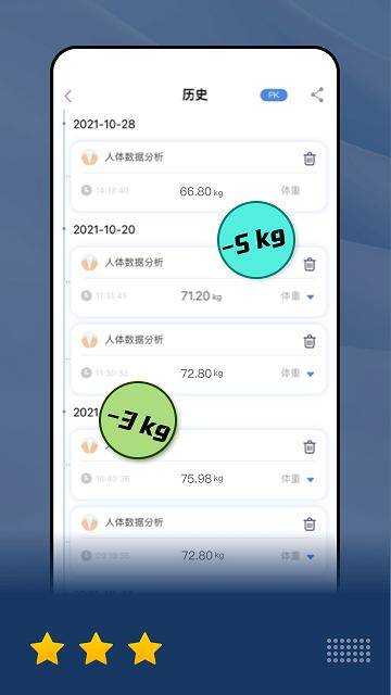 乐瘦app下载,乐瘦,减肥app,体重app