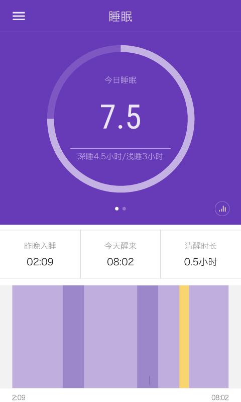 iband手环app官方版下载,iband,手环app,健康app