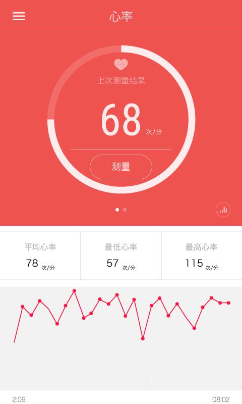 iband手环app官方版下载,iband,手环app,健康app